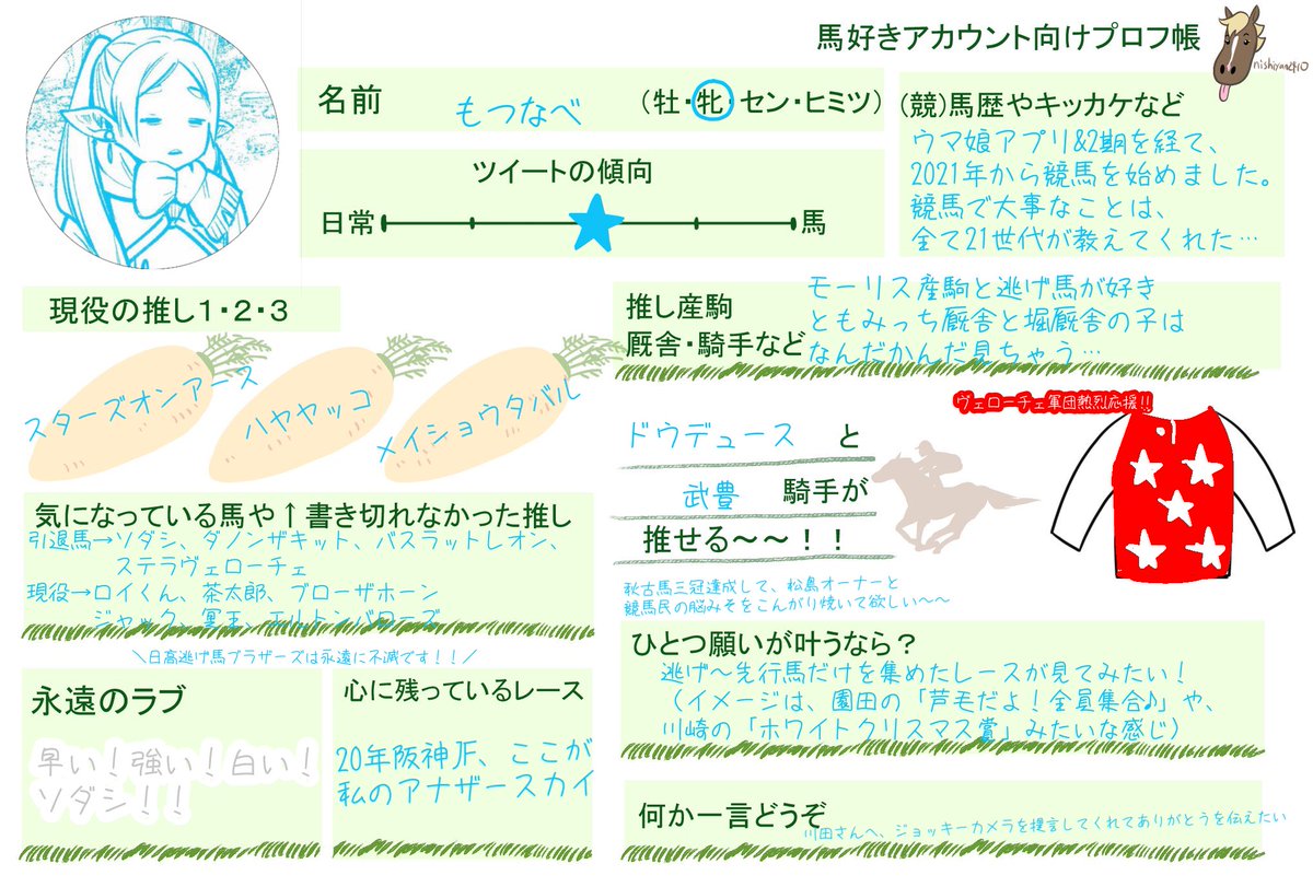 もつなべ tweet media