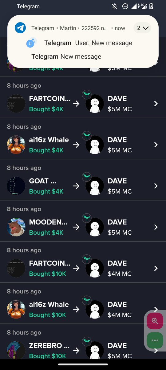 I don't think it'll ever be fair if Dave dies 🫰
What do you think?

🤔