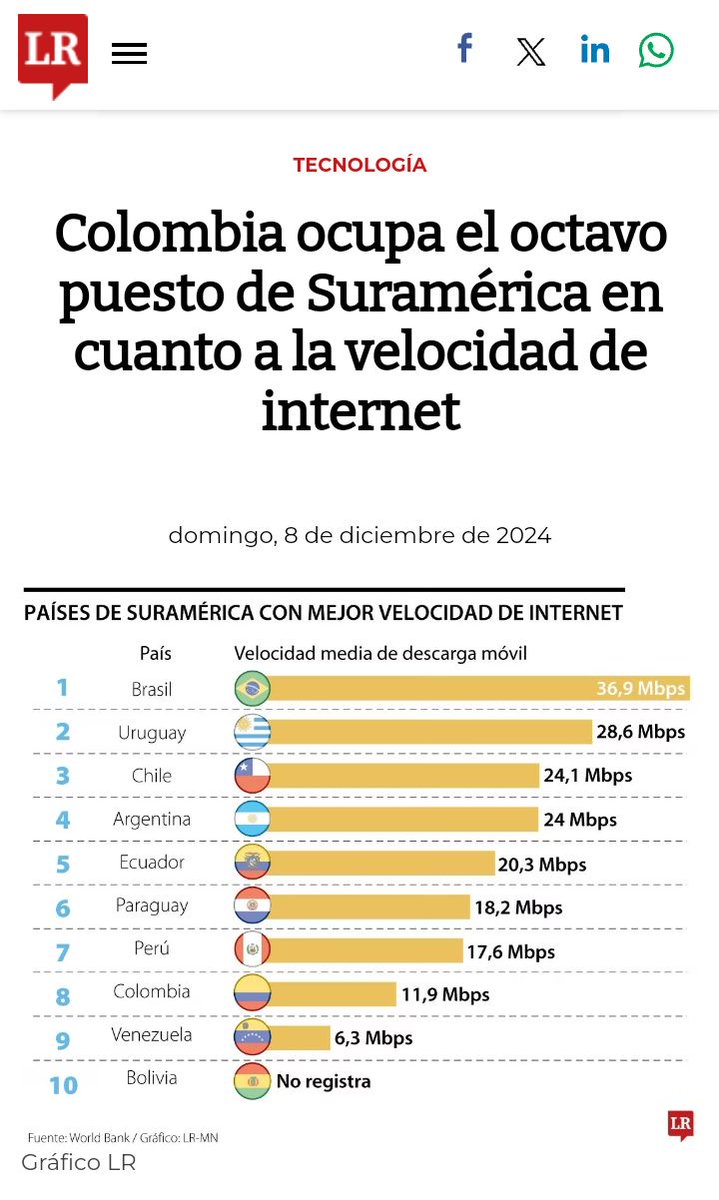 Javier Vivas Santana tweet media