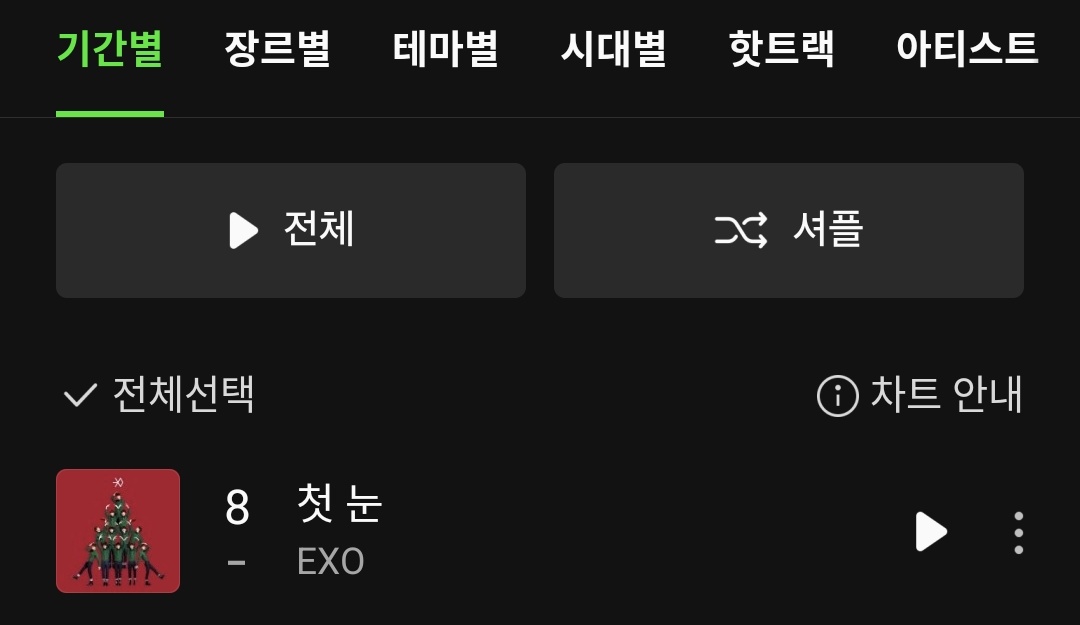 exochartstats's tweet photo. 'The First Snow' by EXO remains at its peak this winter at #8(=) on MelOn Weekly Chart! 

— Peaked at #1 on Dec 25th, 2023!
#EXO #첫눈  #엑소 @weareoneEXO https://t.co/HEuCzA0iX4