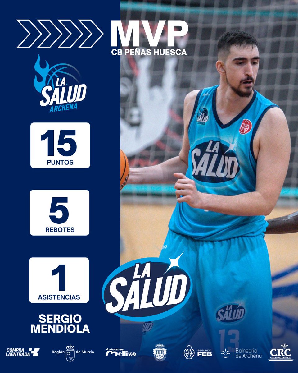 🏀 MVP de la jornada 🏆

💥 <a href="/smendi13/">Sergio Mendiola Diez</a> se lleva el reconocimiento esta jornada.

🔝 Buen trabajo, Mendiola. A seguir sumando.