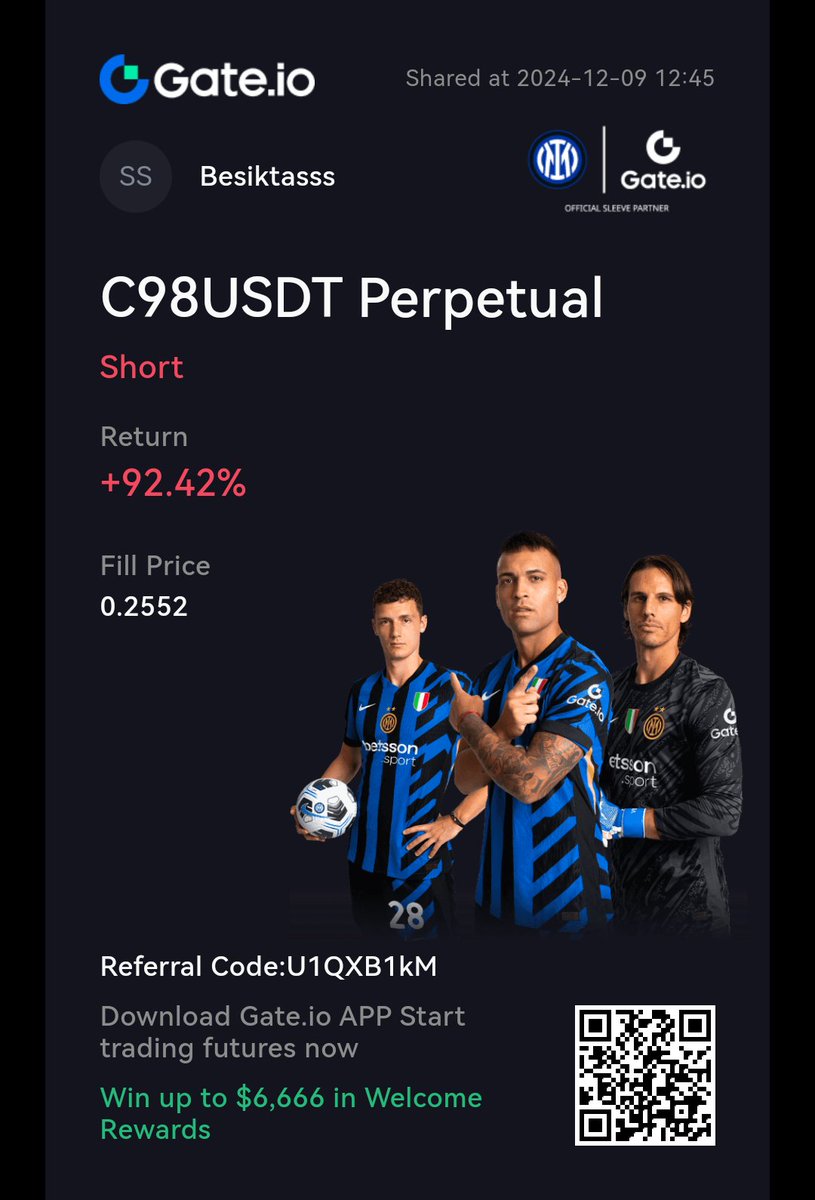 #C98 $C98