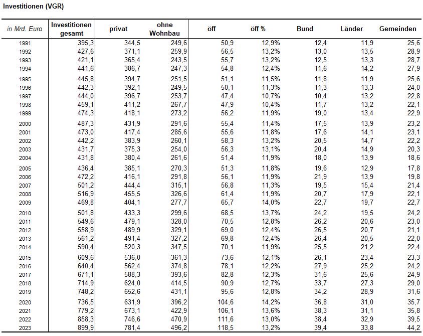 OttO Fricke tweet media