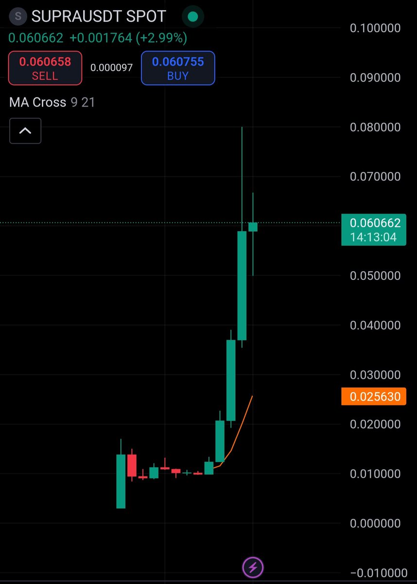 Ponyman 🥃 tweet media