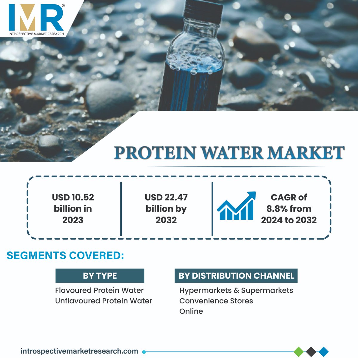 YayatiPara97564's tweet image. 🏋️‍♀️ 𝐅𝐮𝐞𝐥 𝐘𝐨𝐮𝐫 𝐖𝐨𝐫𝐤𝐨𝐮𝐭 𝐰𝐢𝐭𝐡 𝐏𝐫𝐨𝐭𝐞𝐢𝐧 𝐖𝐚𝐭𝐞𝐫: 𝐓𝐡𝐞 𝐥𝐚𝐭𝐞𝐬𝐭 𝐭𝐫𝐞𝐧𝐝 𝐢𝐧 𝐟𝐢𝐭𝐧𝐞𝐬𝐬 𝐡𝐲𝐝𝐫𝐚𝐭𝐢𝐨𝐧! 🥤💪

🎯𝐑𝐞𝐥𝐚𝐭𝐞𝐝 𝐑𝐞𝐩𝐨𝐫𝐭𝐬: introspectivemarketresearch.com/reports/protei…

#ProteinwaterMarket #IntrospectiveMarketResearch #IMR