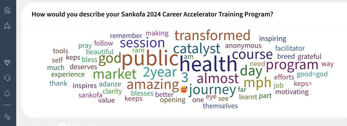 NgeCynthia's tweet photo. It was an interesting 3 days with all these young #publichealth practitioners. Key message was the need to focus on #Africentric approach to health challenges in the #globalsouth
Yes , they are ready for impact.

@AfricaPHSN @AUYouthProgram @UNOSAA1 @AfDB_Group @AREF_Africa https://t.co/Cz21mAHmhK