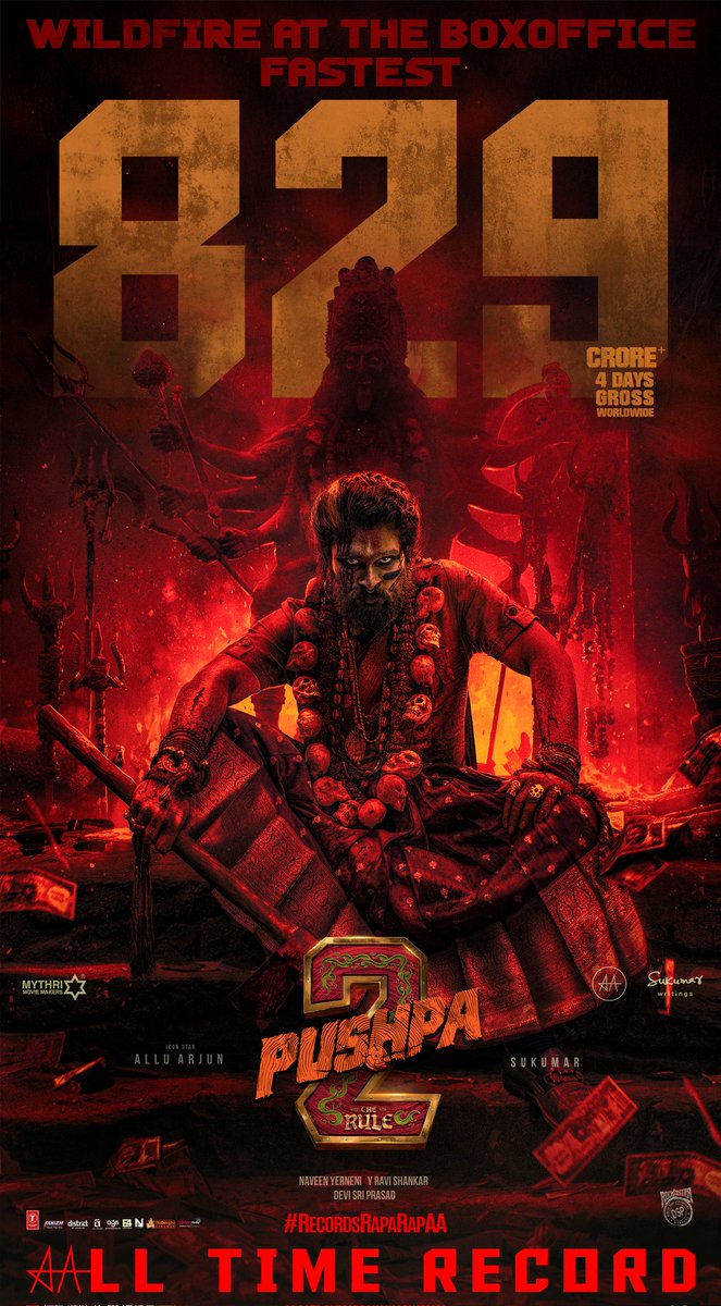 MythriOfficial's tweet photo. BIGGEST INDIAN FILM is the BIGGEST WILDFIRE AT THE BOX OFFICE 💥💥

#Pushpa2TheRule becomes the FASTEST INDIAN FILM to cross 800 CRORES Gross worldwide with a 4 day collection of 829 CRORES ❤‍🔥

RULING IN CINEMAS.

Book your tickets now!
🎟️ https://t.co/JhZ8uvwS9Q

#Pushpa2
#WildFirePushpa

Icon Star @alluarjun @iamRashmika @aryasukku #FahadhFaasil @ThisIsDSP @resulp @NavinNooli @OfficialSekhar @SukumarWritings @MythriOfficial @AAFilmsIndia @Ags_production @E4Emovies @NCinemasbly @MythriRelease @TSeries @Fanizm_Official @shreyasgroup @lifeindistrict