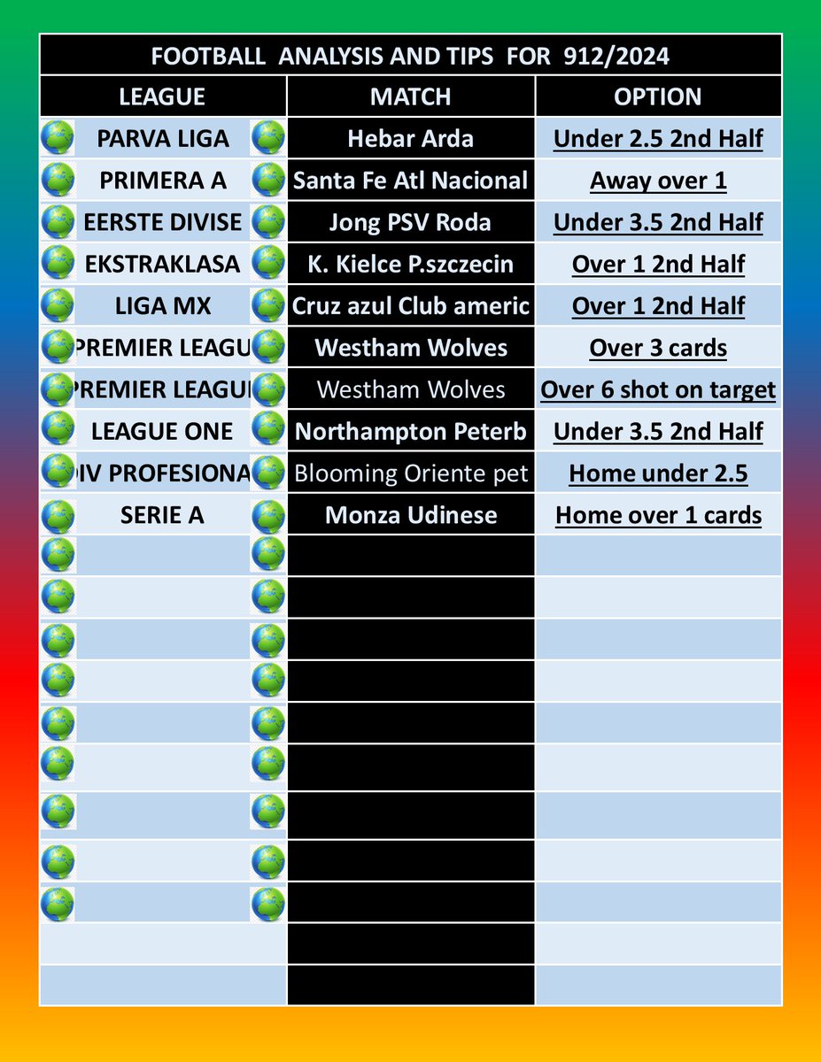 AiProTips2's tweet photo. Football predictions for today 
⚽⚽⚽⚽⚽⚽⚽⚽⚽⚽⚽⚽ https://t.co/K6RWgoD8i1