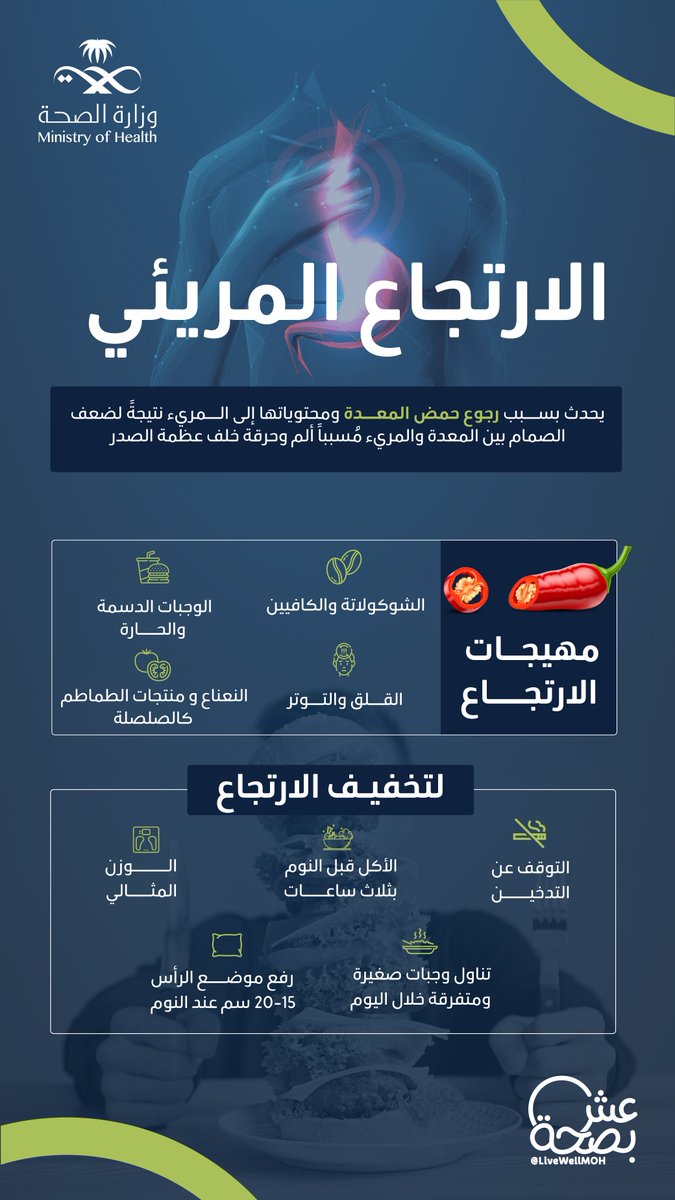 عش بصحة tweet media