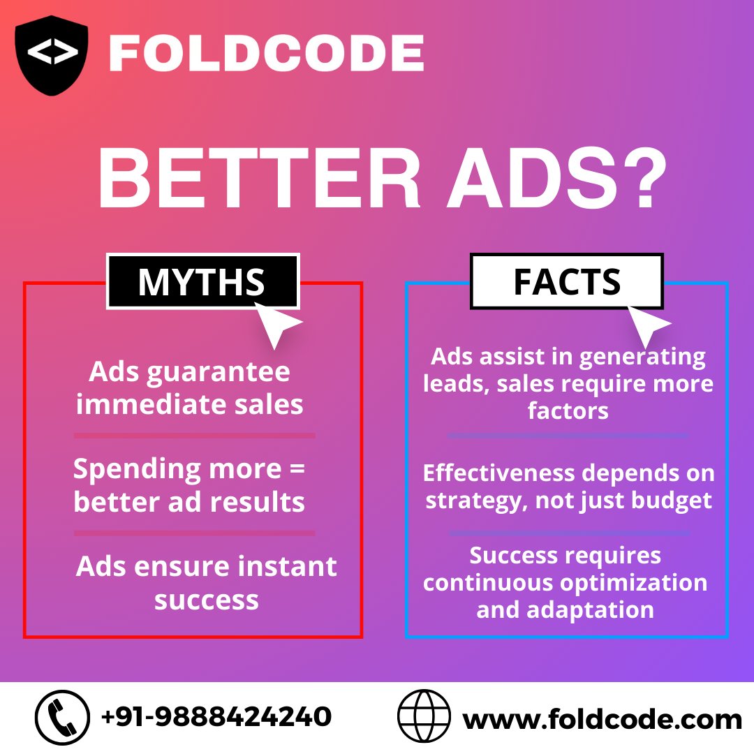foldcode's tweet image. Boost your reach, connect with the right audience, and grow your business with paid ads! Ready to get started? 

#DigitalMarketing #PaidAds #SocialMediaMarketing #GrowYourBusiness #googlead #metaad #linkedinad #MarketingStrategy