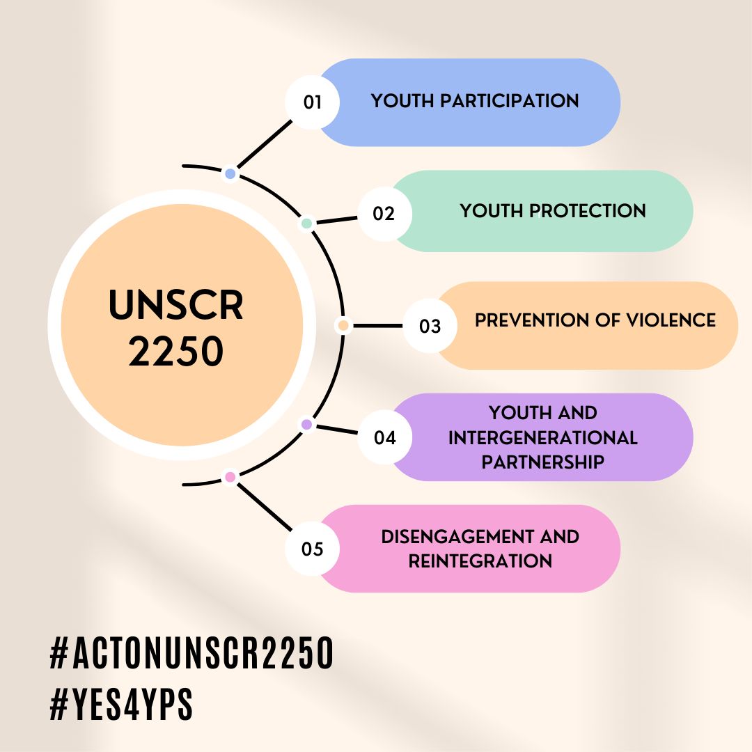 As we celebrate the 9th anniversary of #UNSCR2250, we are reminded of the need to improve the level of engagement and awareness about the Youth, Peace and Security (#YPS) Agenda among key stakeholders, including CSOs, youth groups, academia, private sectors, media and government.