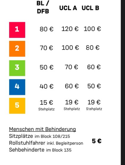 Knoxiknx's tweet photo. @IZONEWonyoung5 @fiago7 @eurocenk A normal day ticket is around 60€+, but he’s talking about a season ticket.
The cheapest ticket p/d is 15€ in normal and 19€ for CL games (standing) + fees https://t.co/leIaoiTTA9