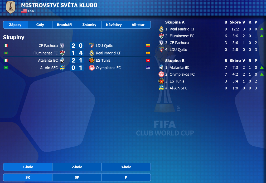 Czech Soccer Manager tweet media