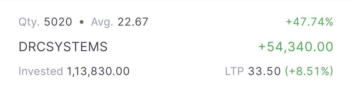 EngineerSalaria's tweet photo. #DRCsystems Good small addition today in DRC Systems๐
Also holding some quanity from 22.67 levels.
#StockMarket #StockMarketIndia https://t.co/UxiMi91eVQ