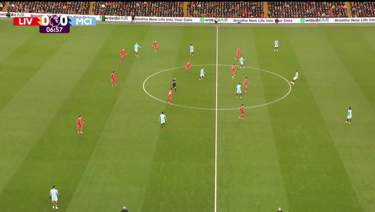 Ruxiiii4's tweet image. Man City, Bayer Leverkusen, and Arsenal all used a similar approach to counter Liverpool's 4-2-4 defensive setup.

In a 3-2-3-2 structure, the two midfielders move wide, pulling Liverpool's central forwards apart and opening space to progress through the middle. (1/2)