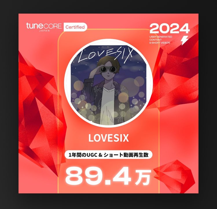 lovesicks_x's tweet photo. 今年全然新曲出せなかったのに
飽きずにずっと聴いてくれて
本当にありがとう！！🫶 https://t.co/lErwp9wnAs