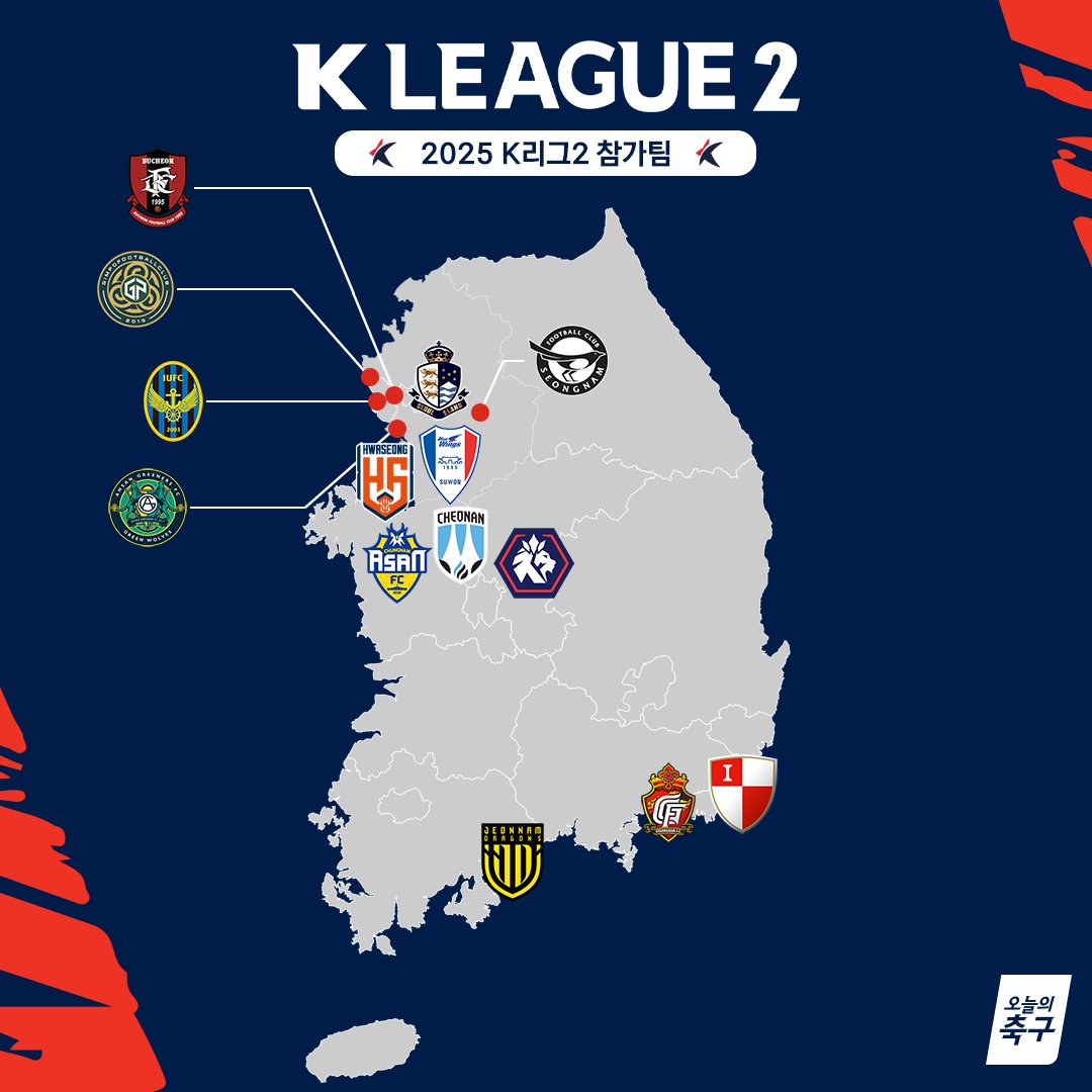 지도로 보는 2025시즌 K리그 참가팀🇰🇷
안양 합류한 K리그1, 경기권에 단 두 팀!
반면 K리그2는 수도권 핫플ㄷㄷㄷ
<a href="/kleague/">K League</a> 

#오늘의K리그 #오늘의축구