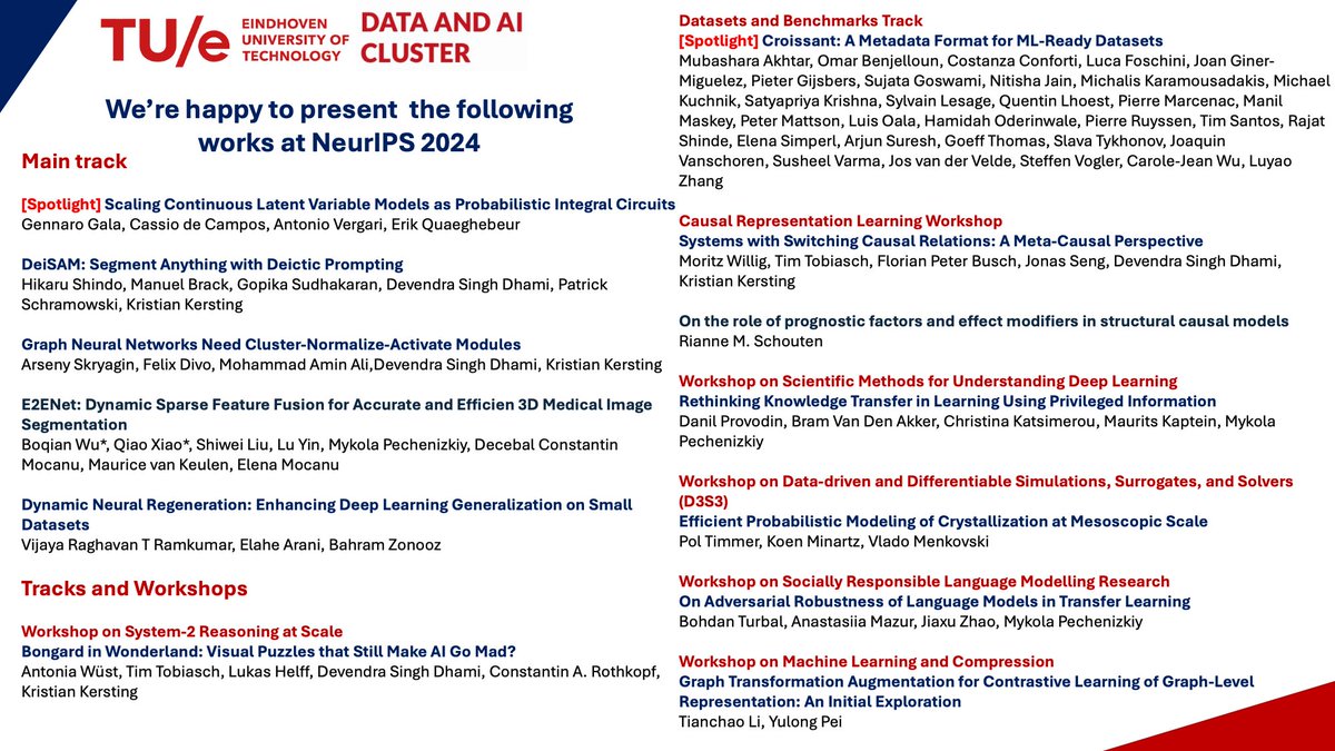 Data and AI cluster @ TU/e (@data_ai_tue) on Twitter photo 🥳With 13 contributions, our members will again be very busy in Vancouver! #NeurIPS2024
We're hiring!🚀Looking for a PhD, an engineering position, or do you want to be an assistant professor? dai.win.tue.nl or come talk to us <a href="/pechenizkiy/">Mykola Pechenizkiy</a> <a href="/joavanschoren/">Joaquin Vanschoren</a> 🥳With 13 contributions, our members will again be very busy in Vancouver! #NeurIPS2024
We're hiring!🚀Looking for a PhD, an engineering position, or do you want to be an assistant professor? dai.win.tue.nl or come talk to us <a href="/pechenizkiy/">Mykola Pechenizkiy</a> <a href="/joavanschoren/">Joaquin Vanschoren</a>