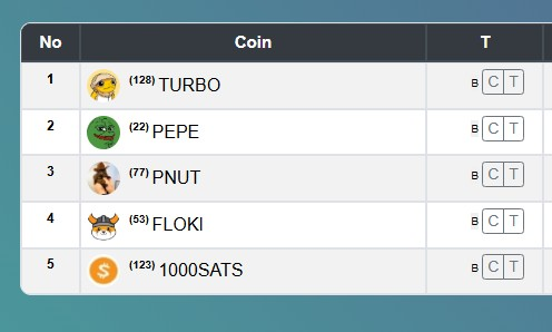 LasierRoberto's tweet photo. coin  koleksi hari ini https://t.co/q7BZne1xgV