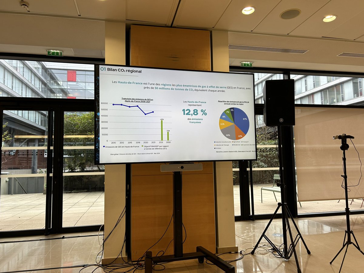 territoire d'énergie Hauts de France tweet media