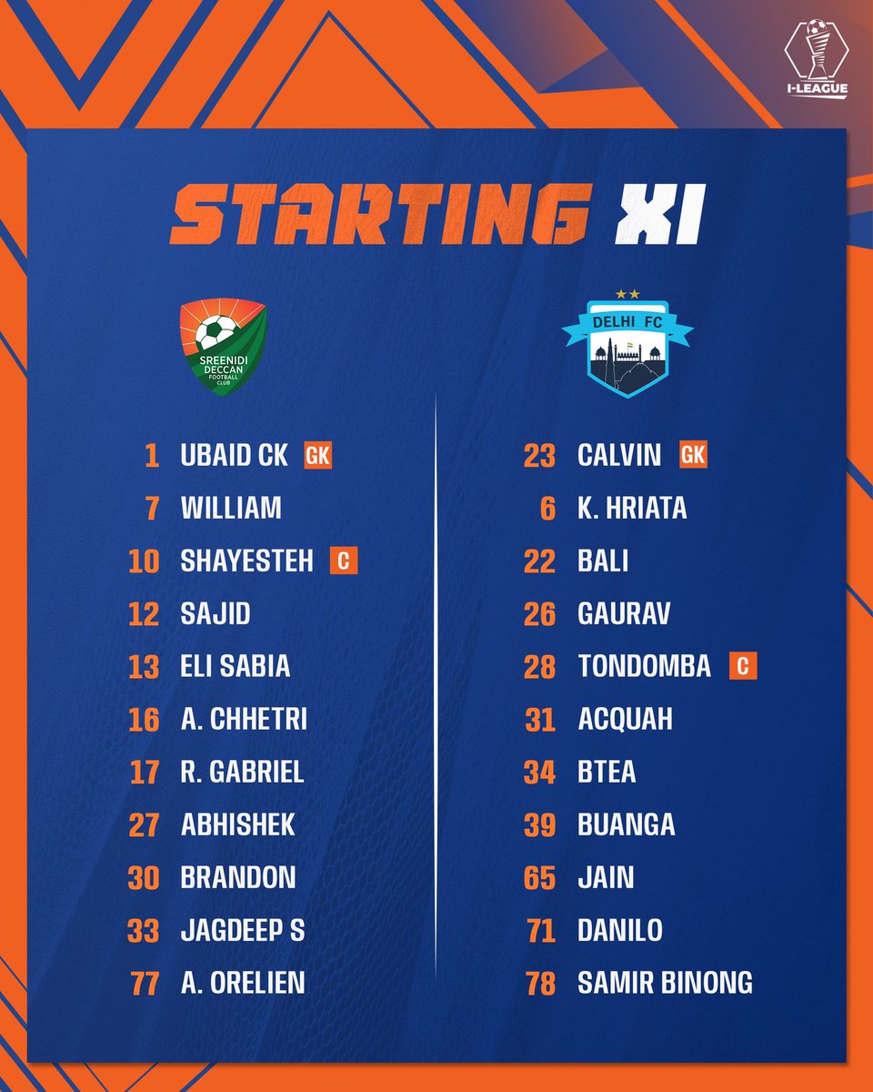 INDWomensLeague's tweet photo. Line-ups from Hyderabad 📃

William and Shayesteh return for @sreenidideccan, while @Delhi_FC make a change in goal 🔁

#SDECDFC #ILeague #IndianFootball ⚽️ https://t.co/Kb7LcBsuBF