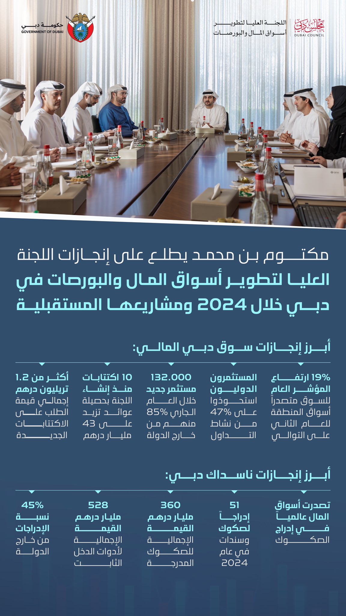 الصورة
