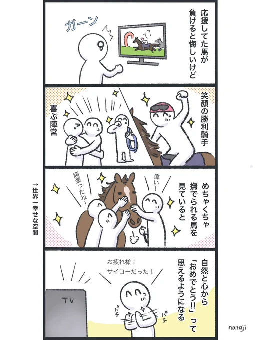 GⅠいつもこれ。 