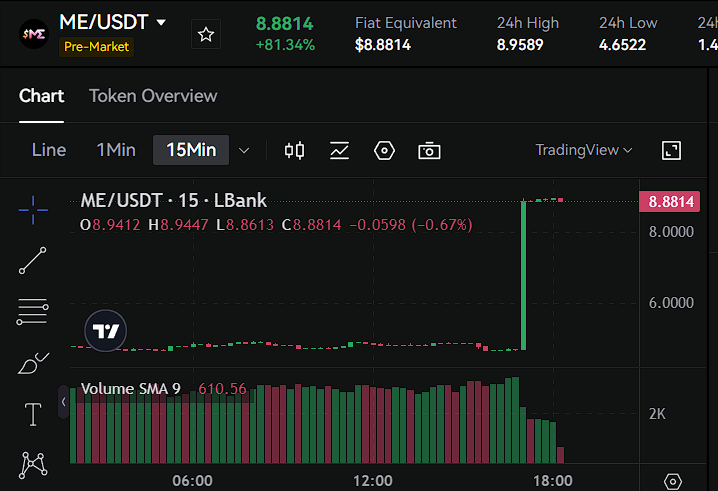 Jack.poor 🇦🇲 tweet media