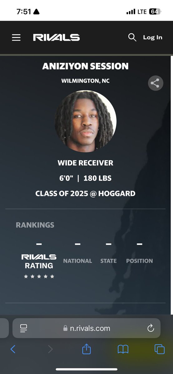 Aniziyon “Nas” Session (@aniziyonsession) on Twitter photo “Nas is a scoring threat as soon as he steps on the field. His threat of stretching the field, keeps an extra defender out of the box which allows for Hoggard’s balance attack to flourish.” ~<a href="/PrepRedzone/">Prep Redzone 🏈</a>
Underrated but l'm patient and trusting the process. AGTG🙏🏾 “Nas is a scoring threat as soon as he steps on the field. His threat of stretching the field, keeps an extra defender out of the box which allows for Hoggard’s balance attack to flourish.” ~<a href="/PrepRedzone/">Prep Redzone 🏈</a>
Underrated but l'm patient and trusting the process. AGTG🙏🏾