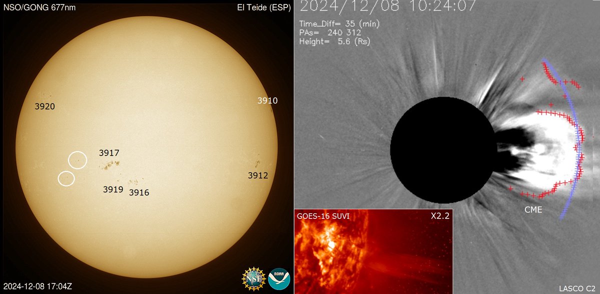 yltansg's tweet photo. 8Dec@0200UTC. GIF made from 70mm #HydrogenAlpha telescope. #ActiveRegion AR3917 basking in #MFlare afterglow. M-Flare was ejected 4 hrs earlier. AR3912 revving up its magnetic field engine. #XFlare was ignited 7 hrs later, it also pushed out #CME. Credit: GONG, LASCO https://t.co/14mE9dmOPg