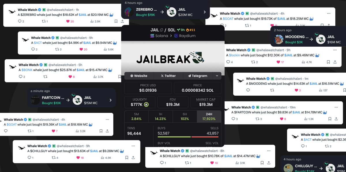 Simplifying $JAIL: ONCHAIN HACKATHON

Everyday, countless AI projects are launched, but only a few have practical applications and solid foundations. <a href="/jailbreakme_xyz/">JailbreakMe</a> stands out as an innovative bug bounty platform where participants are rewarded for uncovering prompt