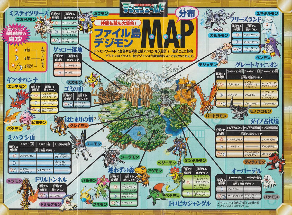 Data Ravel tweet media