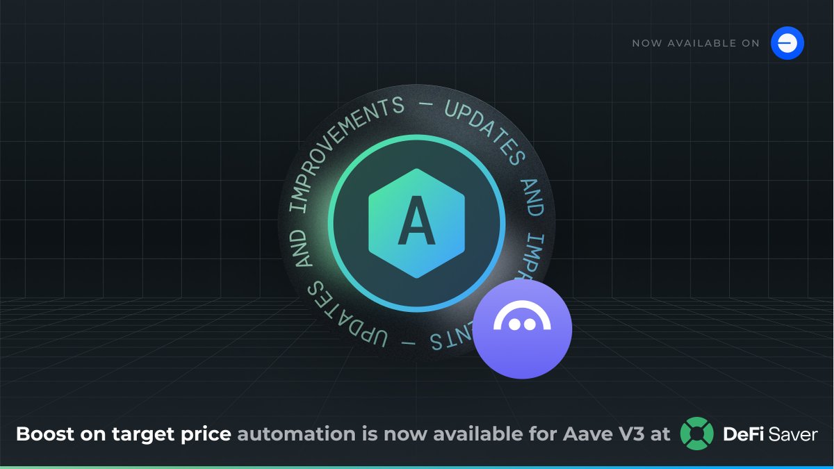 DeFiSaver's tweet photo. Our Boost on Target Price automation is now also available for @Aave users on @Base.🤖

This lets you set a threshold price below which your position will be automatically leveraged up to your configured target level.

Check out the quoted post below for full details.👇 https://t.co/gHdVa7ZOmx