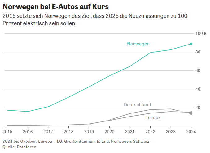 Marcus Zacher tweet media