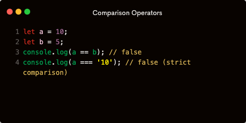 VarunDeva's tweet image. Comparison Operators
Comparison operators are used to compare values and return true or false.
1️⃣ == (equal to)
2️⃣ === (strict equal to)
3️⃣ != (not equal to)
4️⃣ &gt; (greater than)
5️⃣ &lt; (less than)
6️⃣ &gt;= (greater than or equal to)
7️⃣ &lt;= (less than or equal to)
#ComparisonOperators