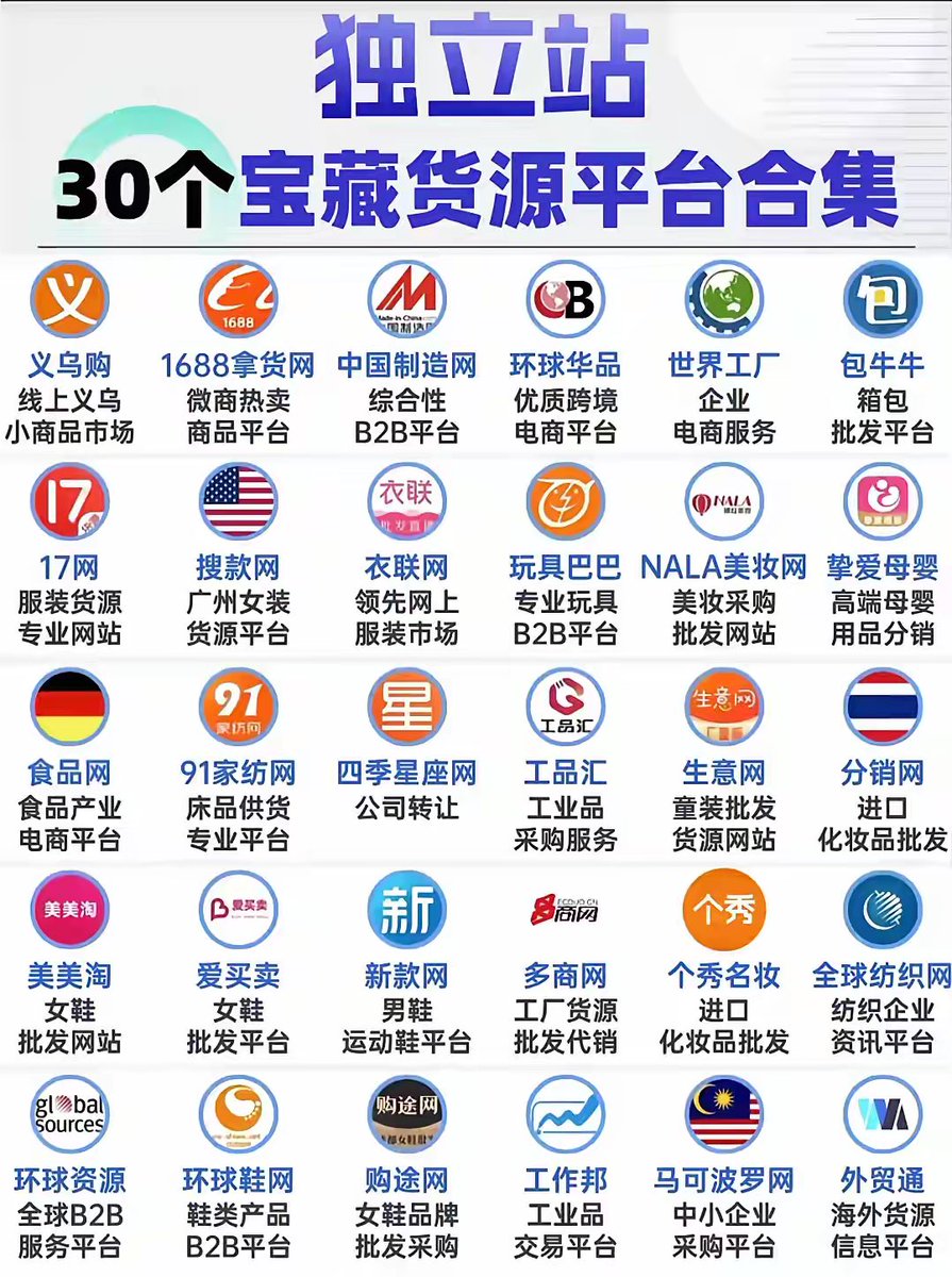 货源平台🙊
