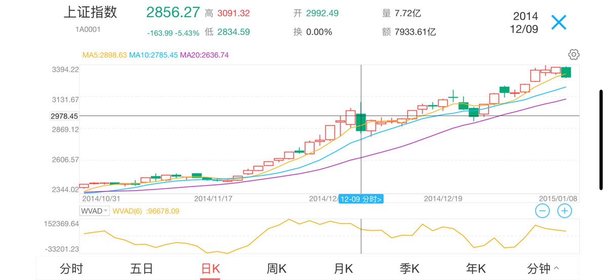 陈一发儿 tweet media