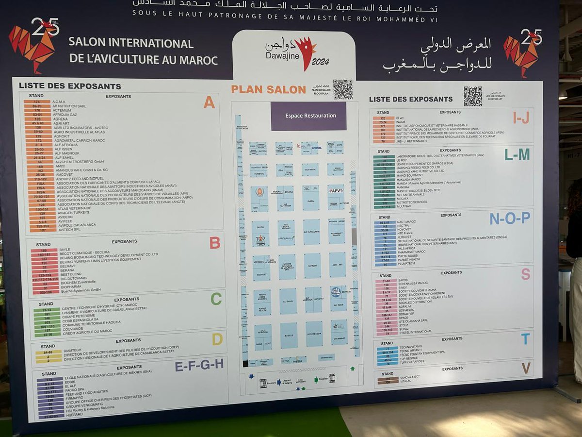 The Agricultural Counsellor at the Dwajine Fair, Morocco's leading event for the poultry sector, explored the industry's advancements and connected with  Dutch companies. A valuable opportunity to assess the progress of sustainable poultry farming. 🐓🌍 #Agriculture #Netherlands
