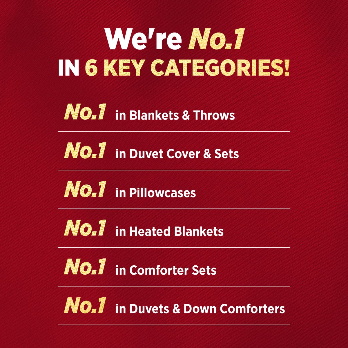Bedsurehome's tweet photo. A huge THANK YOU to our amazing customers and partners! 🎉 Because of you, we’re #1 in 6 bedding categories this Black Friday &amp; Cyber Monday, with 26 Bedsure products making Amazon’s Top 100 Best Sellers in Bedding. 🙌 We’re so grateful for your love and support! 💖 #Bedsure https://t.co/rw2nKPPwpj