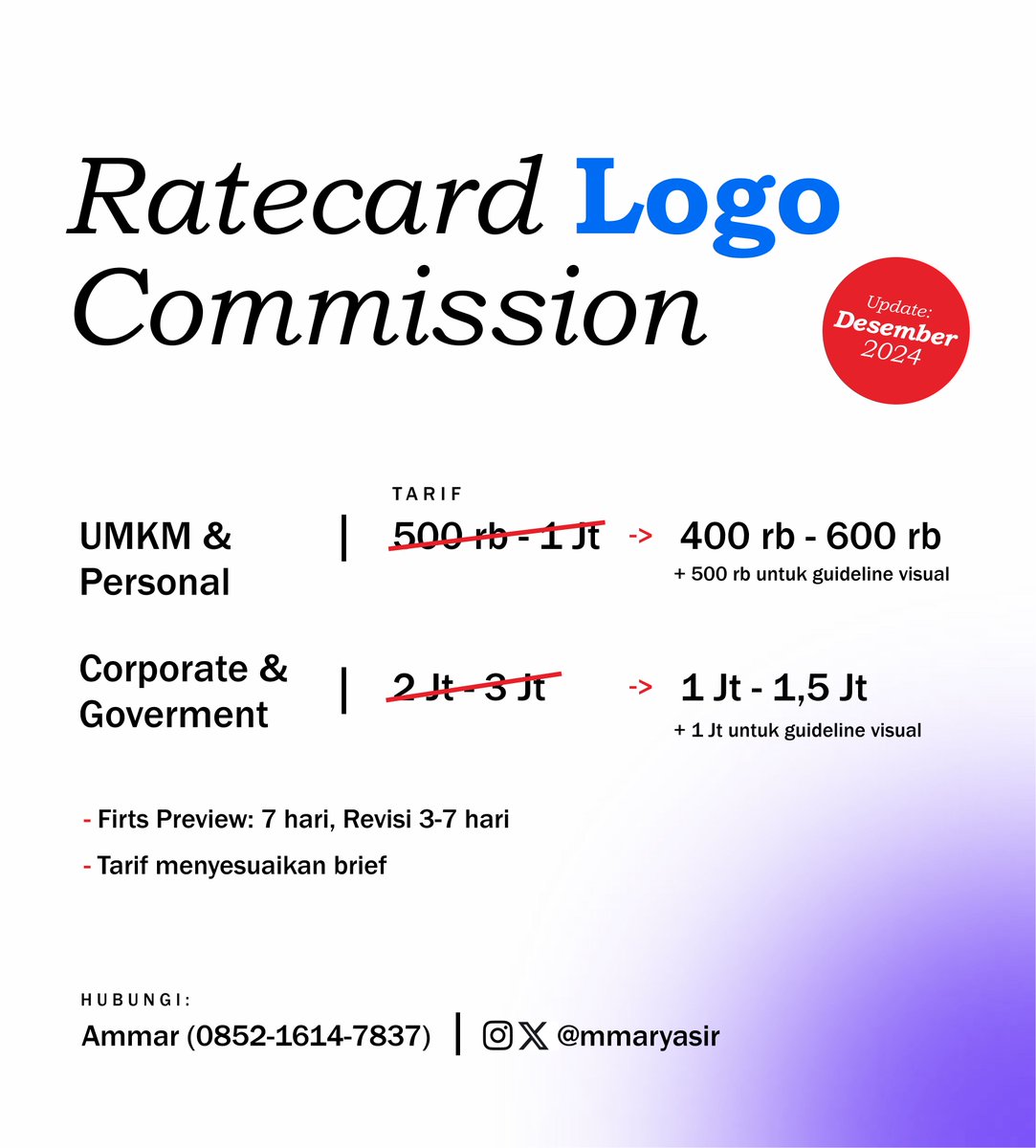 mmaryasir's tweet photo. Membuka diri ini kembali untuk mendesain logo dengan harga spesial. Pesan sebelum ganti tahun, 2025 harga naik!

RT &amp; Share are appreciated 🙏✨ https://t.co/ZwIc3qt2XB