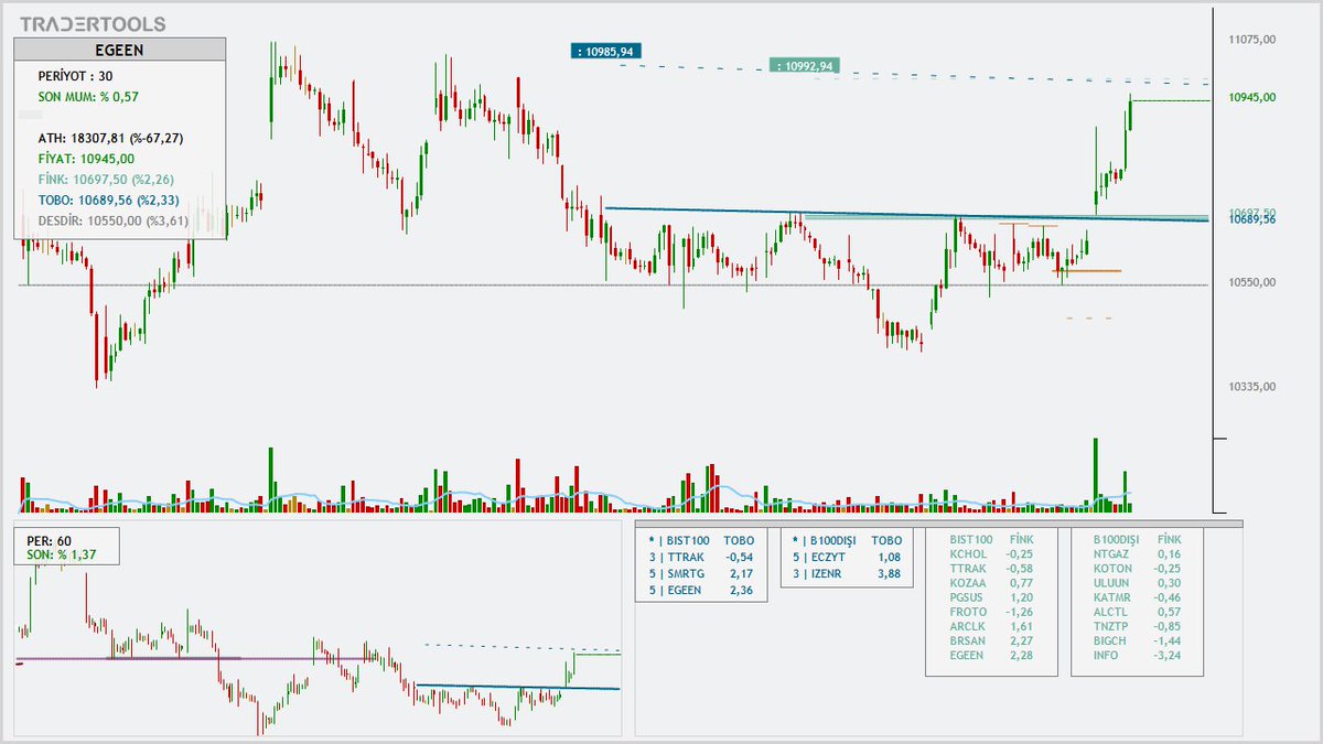 ѕeмιн καçαr (@semihkacar) on Twitter photo 