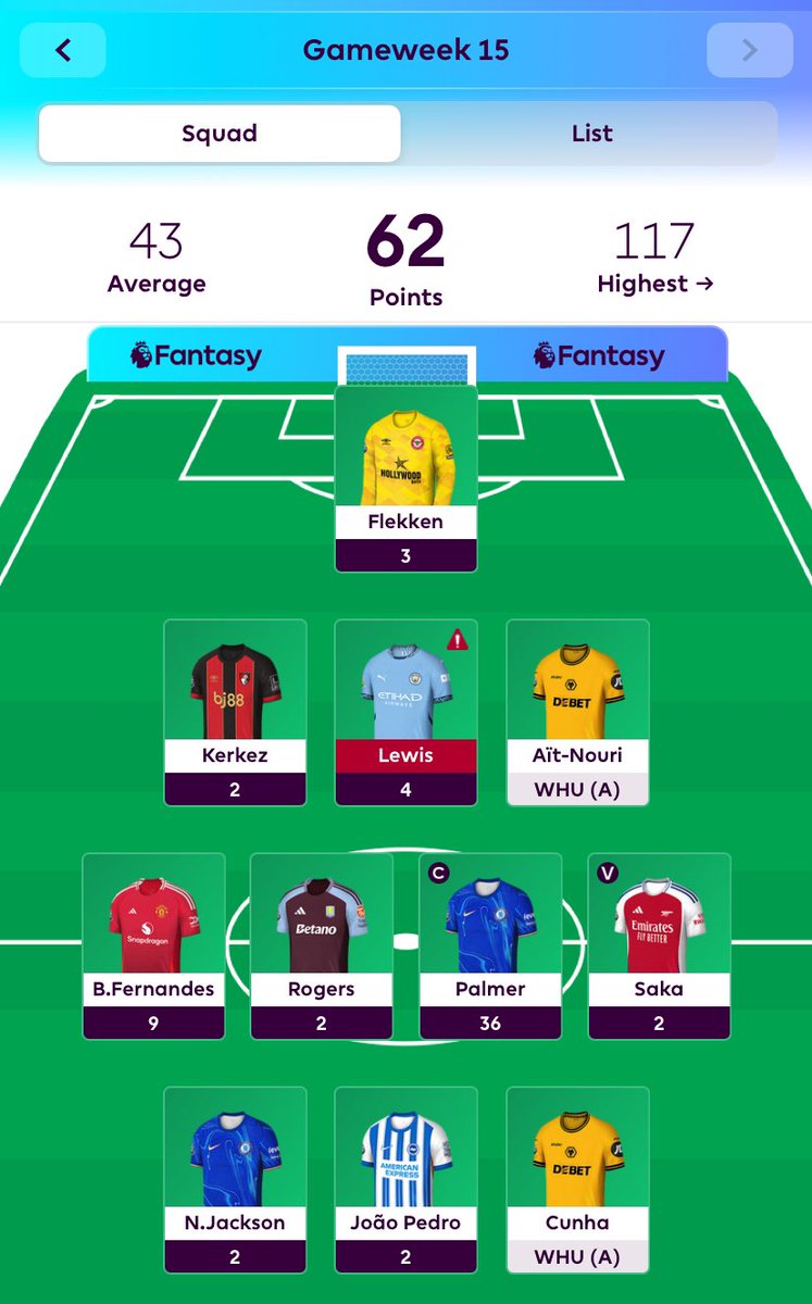 FPL Wild tweet media
