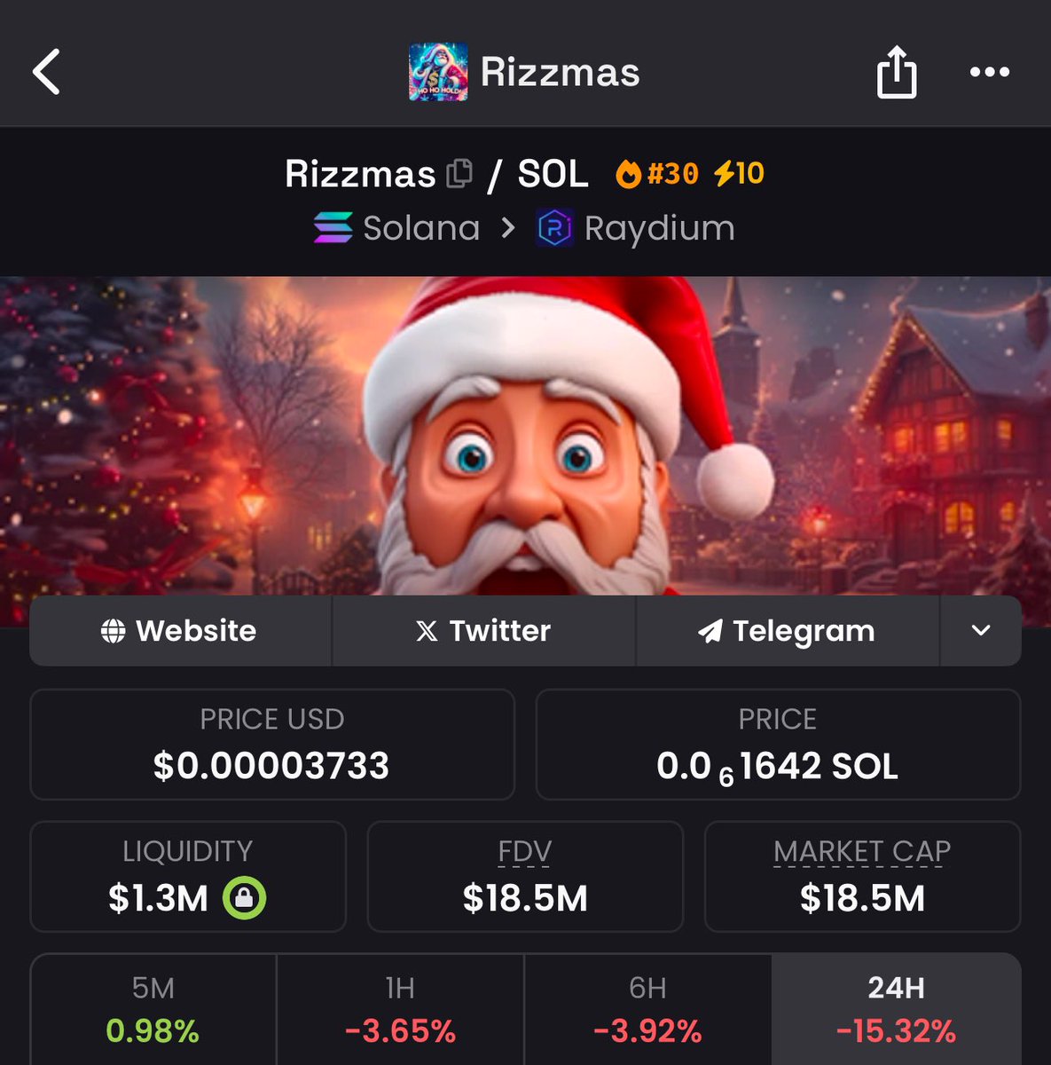 SluzzyGems's tweet photo. Ape your #Rizzmas right now at 18M MC 

Currently looks perfect entry to buy Rizzmas ! ATH is over 84M MC and this Christmas gonna more higherr than last ATH

200M loading !! 10x easy play https://t.co/FPlenqPyeG