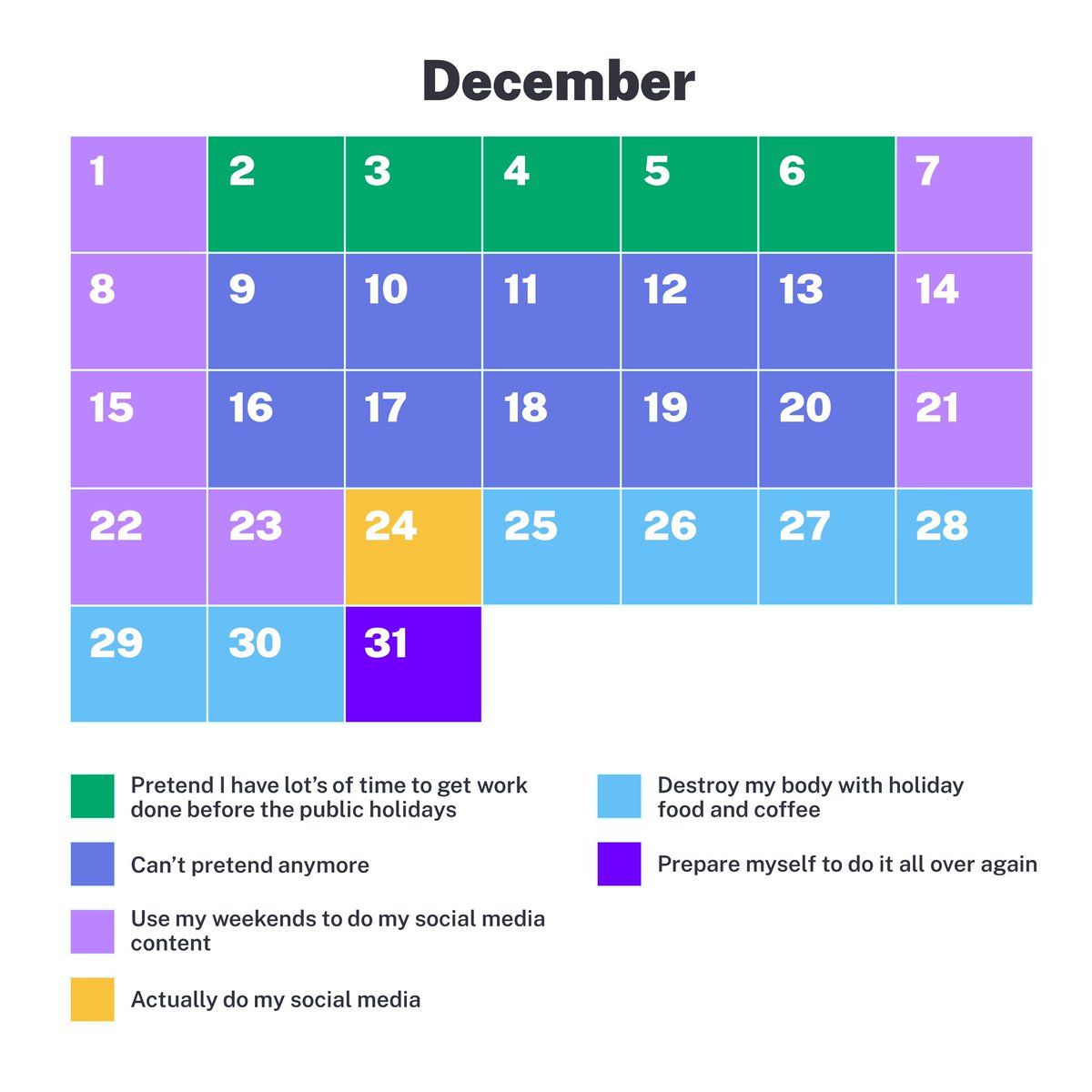 December for entrepreneurs 🤠