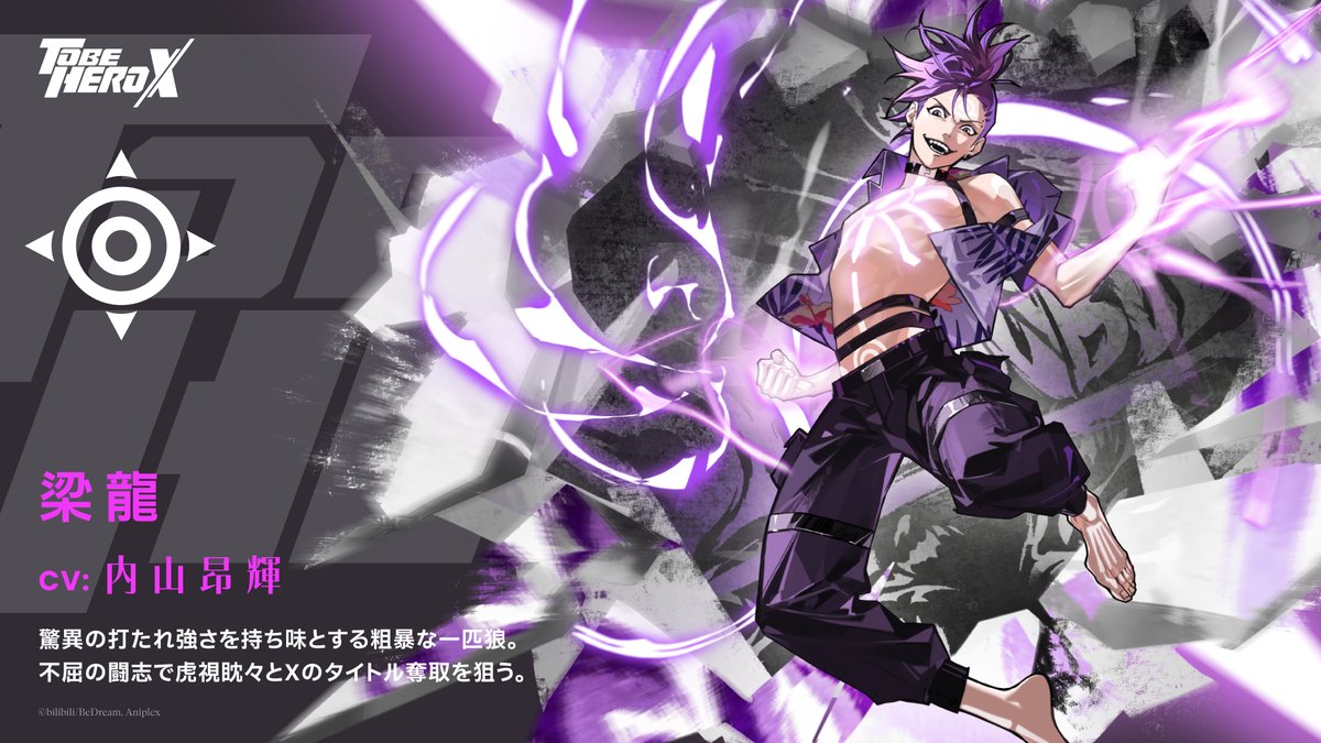 ◤━━━━━━━━━ 𝐓𝐎 𝐁𝐄 𝐇𝐄𝐑𝐎 𝐗 𝗖𝗛𝗔𝗥𝗔𝗖𝗧𝗘𝗥