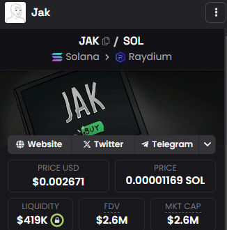 $JAK is turning heads rn. 

Meme coin vibes, but the team's cooking something big. 

cheap rn

ca: FBbnzHwJ1WHYwP425cqMNb2t7o7sm6AXQjsQ3sZRpump

buy $jak: t.me/BullxBetaBot?s…