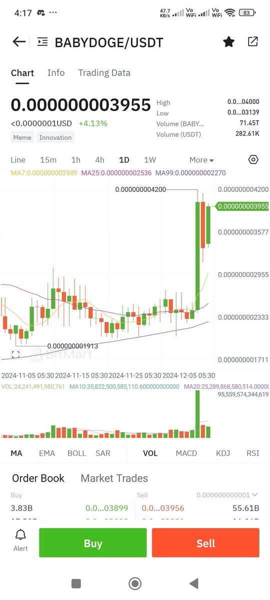 clients03's tweet photo. @babydoge Price also different in bitmart then other exchange, it's more than 20%. When reopen training in bitmart.. reply babydoge team https://t.co/g2CLyqeuQM
