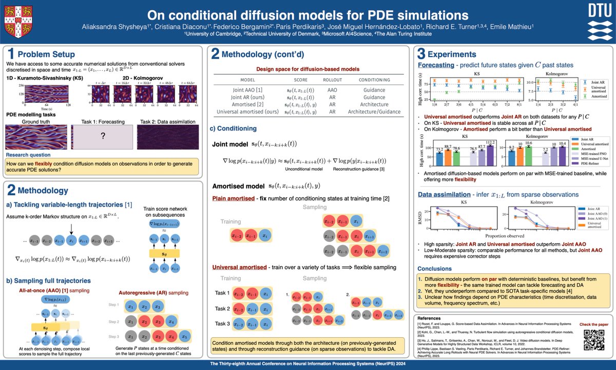 Federico Bergamin (@fedebergamin) on Twitter photo Heading to Vancouver for NeurIPS to present our paper âOn Conditional Diffusion Models for PDE Simulationâ. I'll be together with Sasha and <a href="/CristianaD2202/">Cristiana Diaconu</a> at poster 2500 during Thursdayâs late afternoon session. Looking forward exciting discussions and meeting new people! Heading to Vancouver for NeurIPS to present our paper âOn Conditional Diffusion Models for PDE Simulationâ. I'll be together with Sasha and <a href="/CristianaD2202/">Cristiana Diaconu</a> at poster 2500 during Thursdayâs late afternoon session. Looking forward exciting discussions and meeting new people!