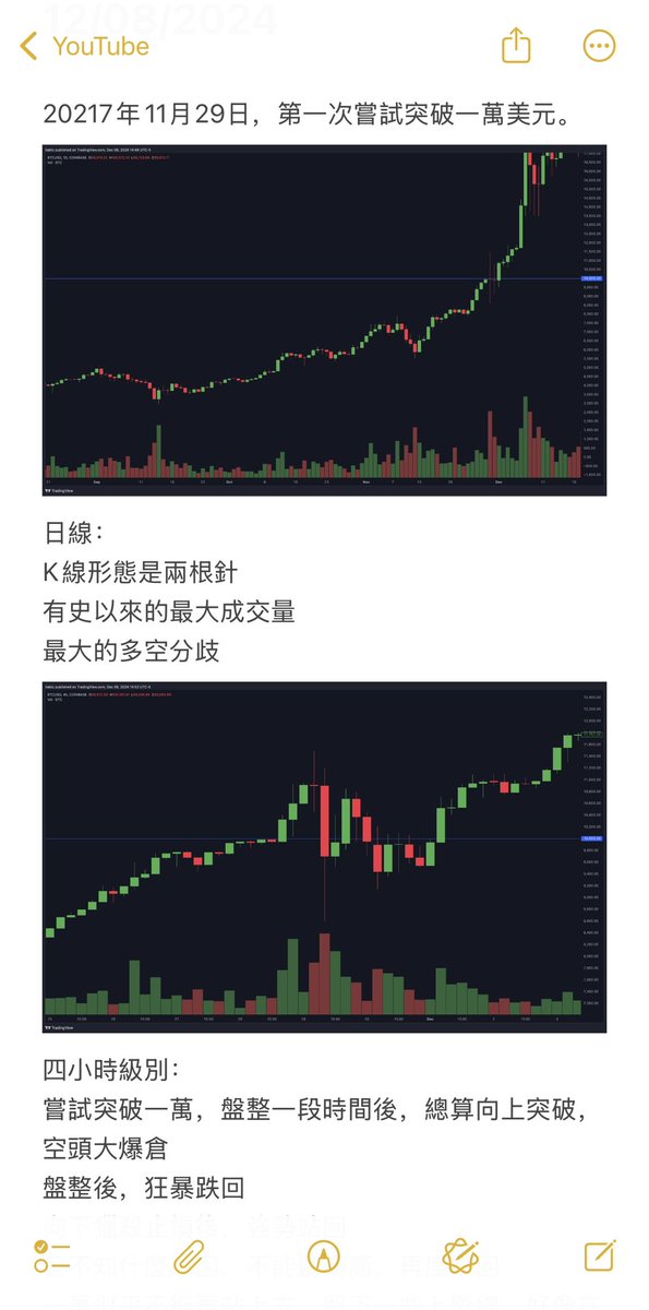 提阿非羅TiaBTC tweet media