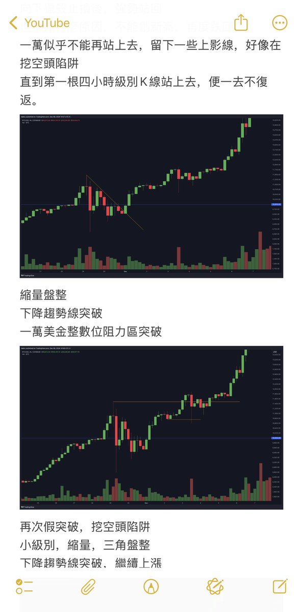 提阿非羅TiaBTC tweet media